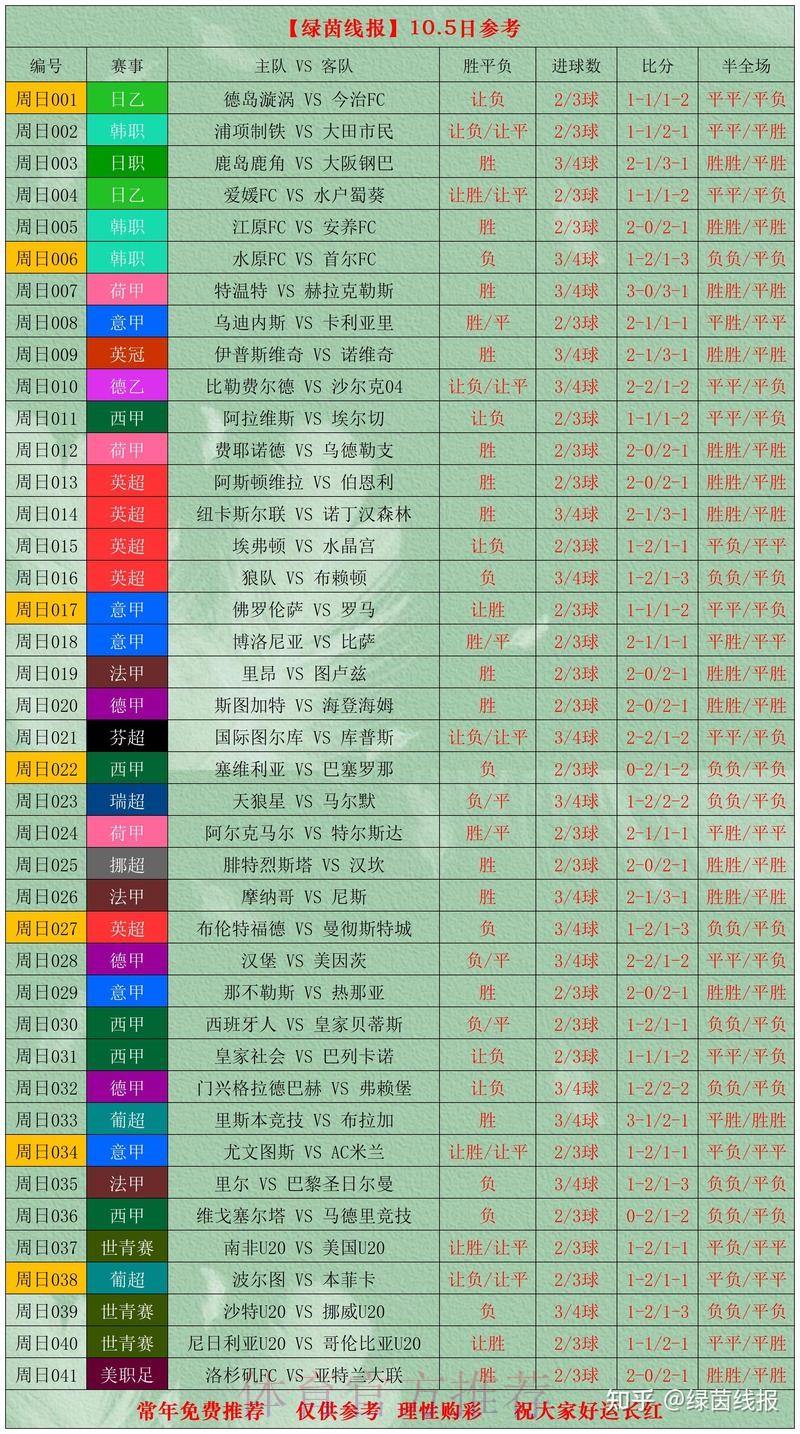 世界杯比分下载入口地址 世界杯比分下载入口地址
