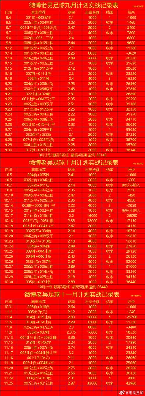 世界杯比分下载入口地址 世界杯比分下载入口地址