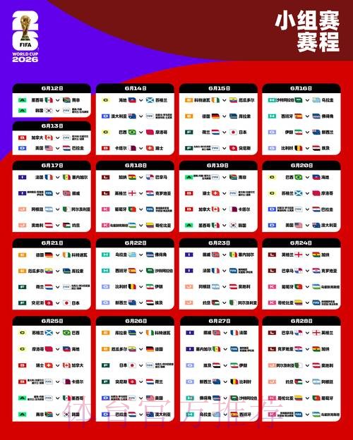 2026世界杯比分官方