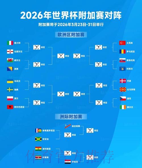 2026世界杯比分官方