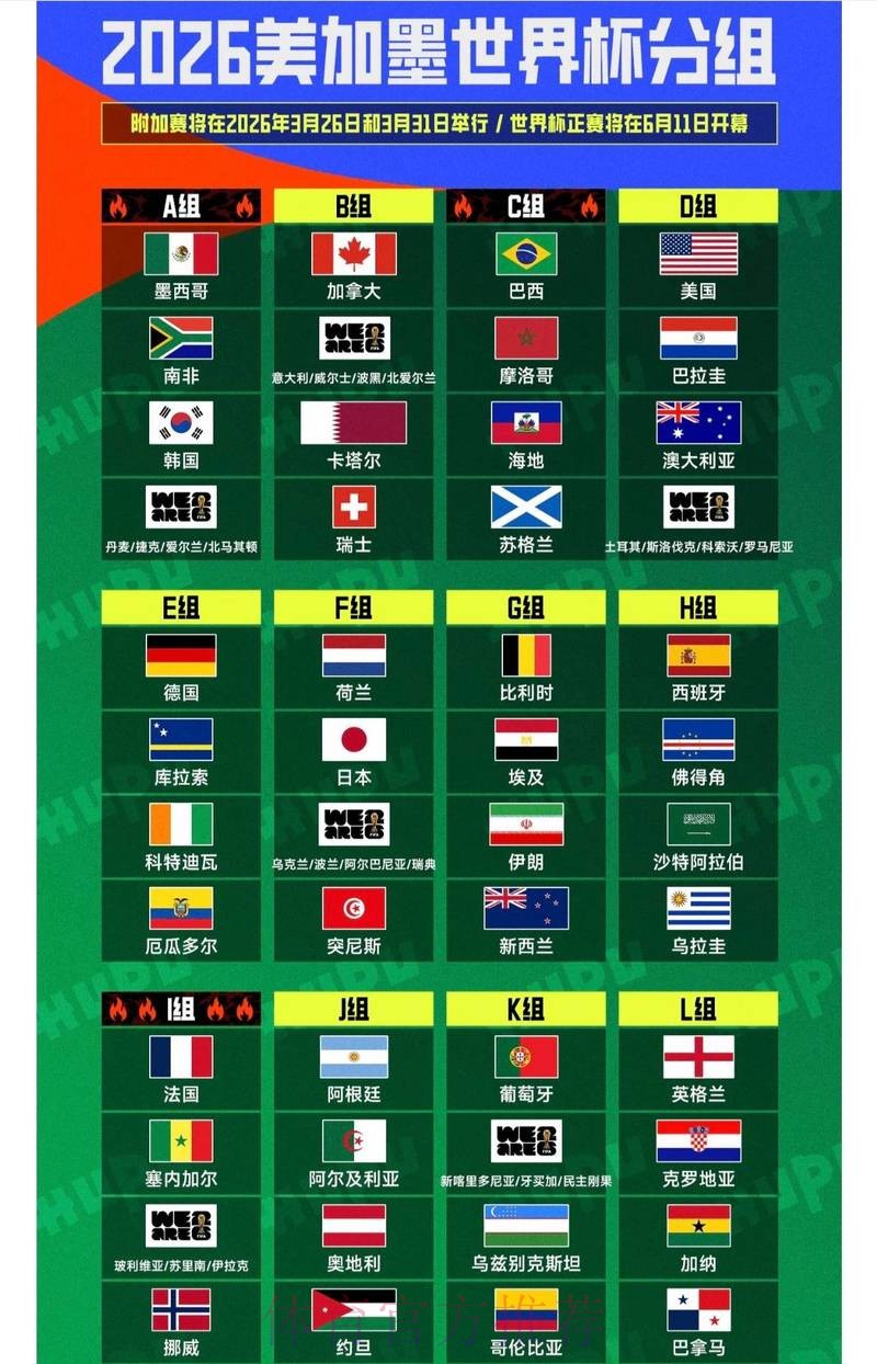 2026世界杯外围免费热门