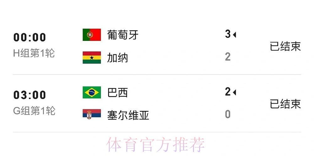 世界杯比分网站热门