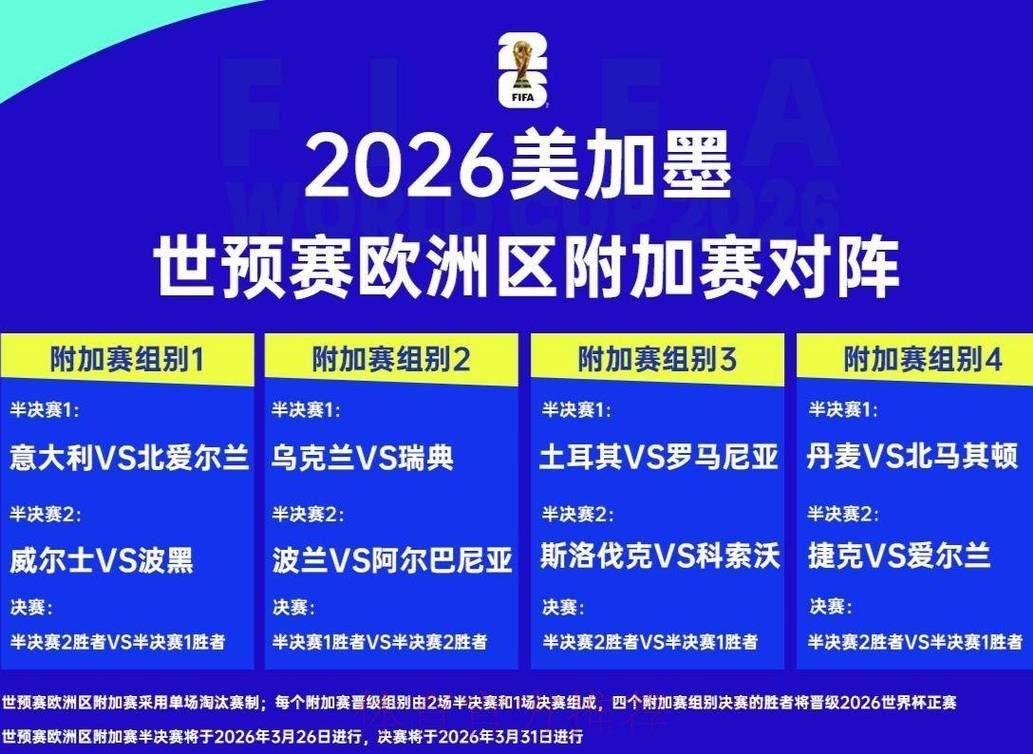 2026世界杯外围实时最佳